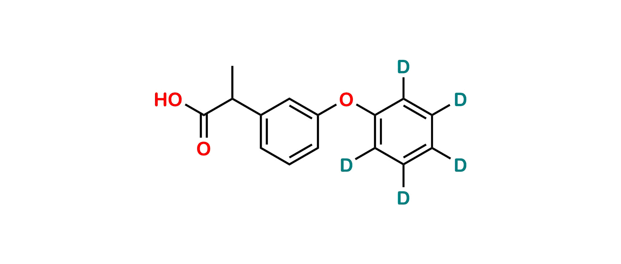 Fenoprofen D5